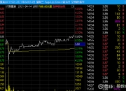 连续24个交易日跌停！决战本周五！