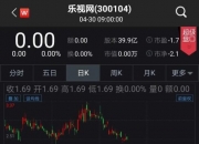 天齐锂业：截止到2024年7月31日，公司A股股东户数为287,370