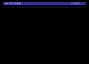 银邦股份：公司没有生产柔性屏手机的钛铝合金结构件