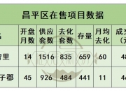 医疗保健板块开盘活跃 正海生物、奥精医疗20%涨停