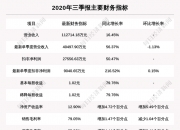 国海证券给予贵州茅台买入评级