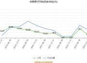 2024年上半年，我国经常账户顺差6713亿元