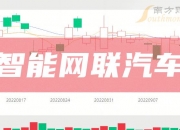 雄安集团与千方科技成立合资公司“雄千数联” 助力智能网联交通快速发展