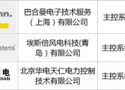 运达股份获得实用新型专利授权：“一种用于风电叶片的引下线防雷系统”