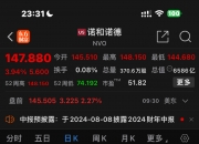 行动教育（605098）2024年中报简析：营收净利润同比双双增长