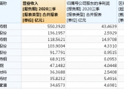 甬金股份（603995）2024年中报简析：营收净利润同比双双增长，应收账款上升