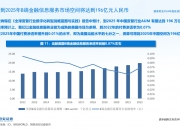 国泰君安：看好AI技术发展对内容产业的推动作用