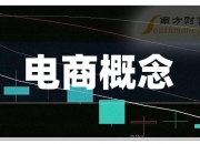 国联水产：拟加大对电商领域投入 增资并新设电商子公司