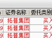 【华证ESG】拓普集团（601689）获得B评级，行业排名第199