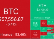 比特币回落至6万美元下方