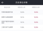 19只权益类明星投顾组合6月全线熄火，半数成立以来净值跌幅超过20%