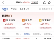 脑机接口概念早盘走强 爱朋医疗涨超10%