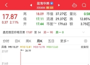 全球固态电池商业化提速