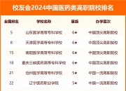 大连重工：截至2024年8月9日收市后，公司合并普通账户和融资融券信用账户的持有人数为75,051