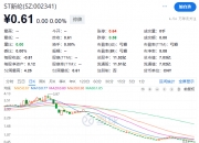 4家上市公司同步官宣