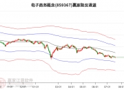 3.89亿元资金今日流入电子股