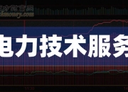 腾远钴业：截止2024年8月9日，公司股东户数为24,967户