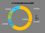人保护你周全,人保有温度_2024拉杆箱行业市场现状，前景趋势研究分析