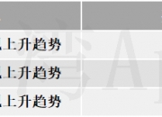 ST盛屯（600711）2024年中报简析：净利润增524.14%，盈利能力上升