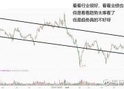 颀中科技(688352.SH)：“颀中先进封装测试生产基地项目”延期至2024年12月