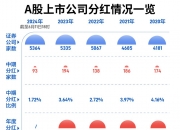 华福证券苏军良：发挥资本市场优势，共建新质生产力发展体制机制
