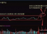 铜缆高速连接概念异动拉升 凯旺科技20%涨停