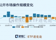 债市公告精选（8月16日）|“21西安建工MTN001”面临兑付风险；五矿发展子公司债务人被裁定受理破产重整