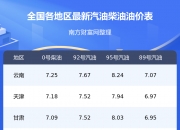 （2024年8月16日）今日鸡蛋期货价格行情最新价格查询