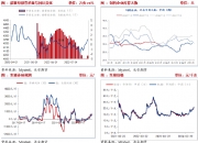 （2024年8月16日）今日玉米期货和美玉米最新价格查询
