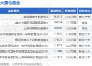 诺禾致源（688315）2024年中报简析：营收净利润同比双双增长，公司应收账款体量较大