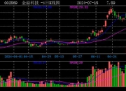 金龙汽车换手率28.79%，沪股通净卖出6746.80万元