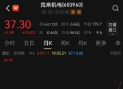 博士眼镜再度涨停 录得四连板