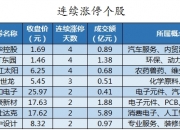欣灵电气7月2日龙虎榜数据
