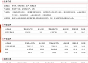 普洛药业（000739）2024年中报简析：营收净利润同比双双增长