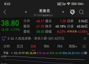思泰克龙虎榜数据（8月20日）