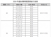 放大招！多地出台方案细则，超长期特别国债正撬动“以旧换新”万亿元市场