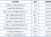 打新必看 | 9月6日一只新股申购