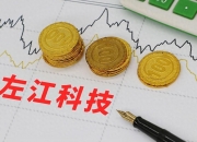ST高鸿及相关当事人遭公开谴责 此前被立案正面临投资者索赔