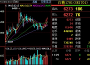 （2024年9月6日）白糖期货价格行情今日报价