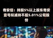 百川股份：股东计划减持不超2.61%公司股份