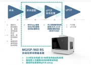 华大智造获得外观设计专利授权：“显示屏幕面板的实验运行设置的图形用户界面”