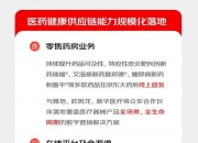 京东超市：今年上半年新用户增长20% 订单量增长超30%