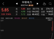 券商股涨幅扩大 多只个股涨停