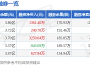 宝泰隆： 感谢您关注我公司。宝泰隆一矿复工后，公司将继续加强原料基地建设，提升生产能力