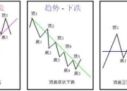 新亚制程连收5个涨停板