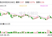 汇金科技9月6日龙虎榜数据