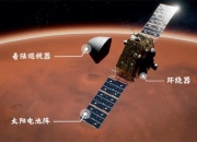 从月球取样到火星取样 中国深空探索迎接更大挑战