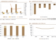 拓荆科技获得实用新型专利授权：“一种托盘位置的显示系统、调节系统和薄膜沉积装置”