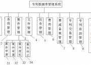 平安银行获得发明专利授权：“数据查询方法、系统、计算机设备和存储介质”