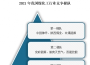 煤炭行业资金流出榜：陕西煤业、中国神华等净流出资金居前